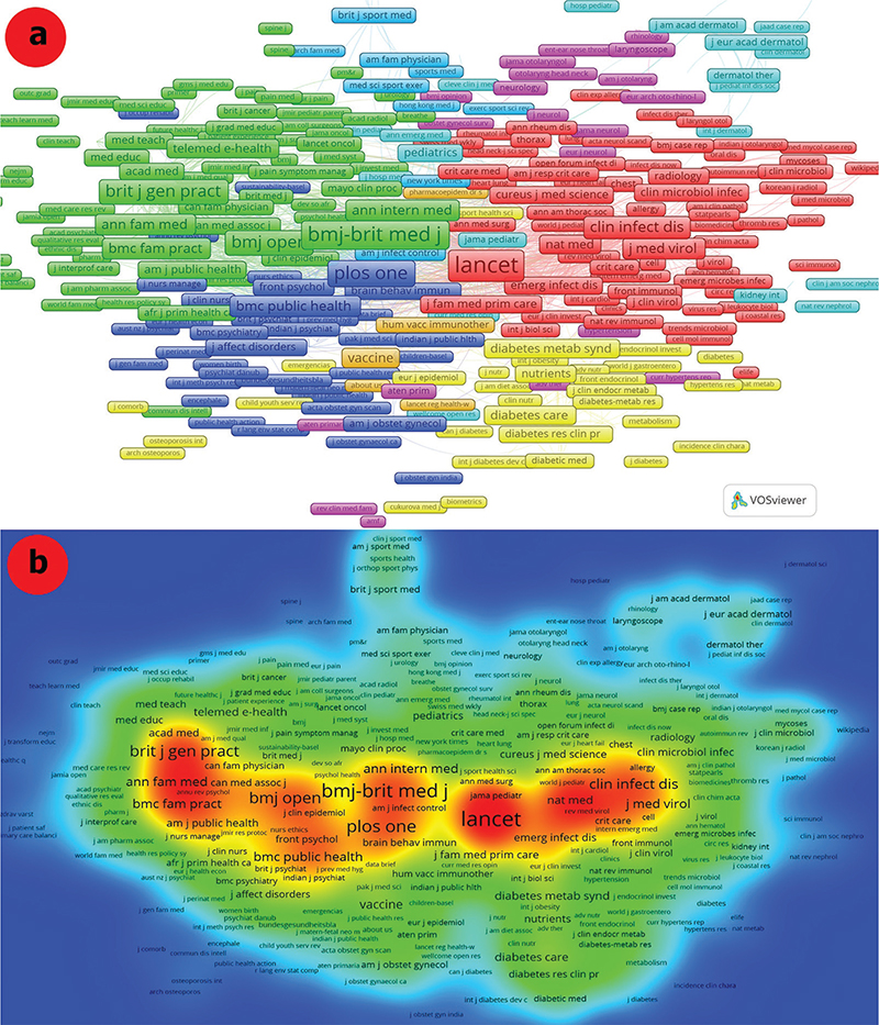 Click to Enlarge View Fig 1