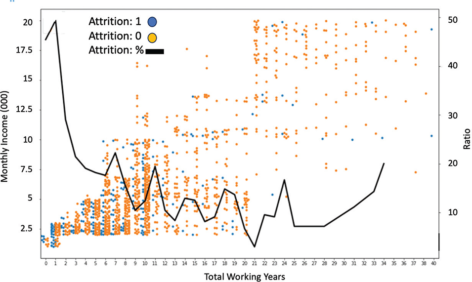 Click to Enlarge View Fig 6