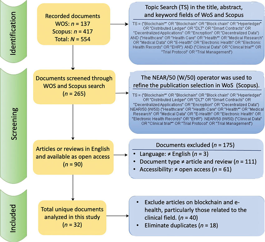 Click to Enlarge View Fig 1